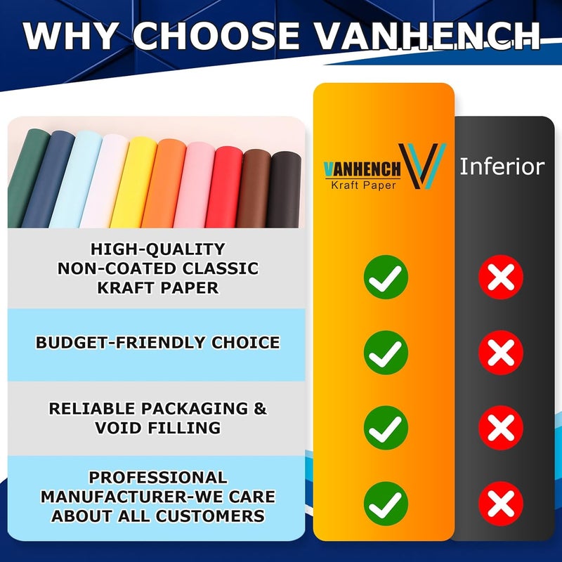Vanhench 48"x1500"(125') Brown Wrapping Paper, Birthday Wrapping Paper, Solid Color Art Kraft Craft Paper for Thanksgiving Gift Wrapping, Bouquet Flower Crafts Packing Poster Bulletin Board Paper - Image 2